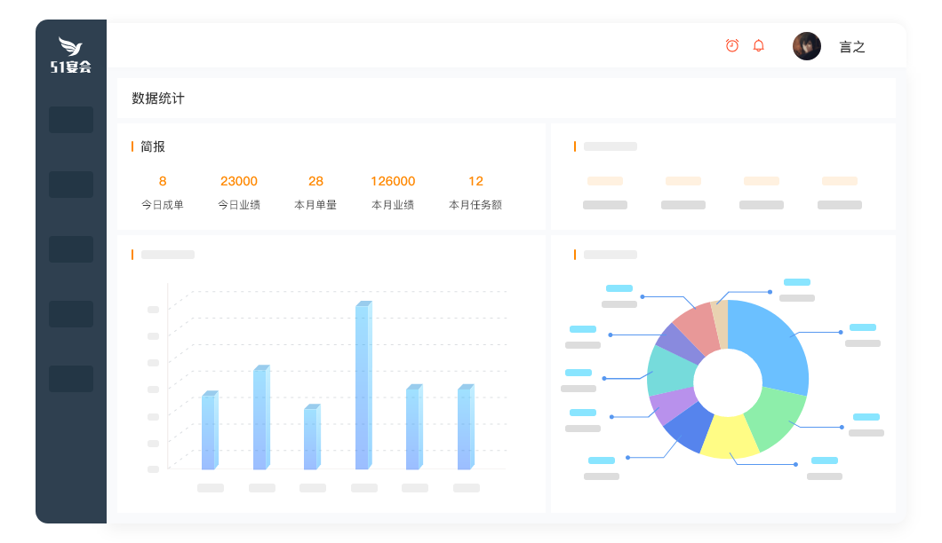 數(shù)據(jù)分析